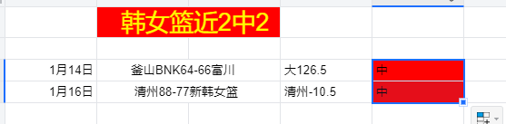 国足离别赛,场泪洒,专家析,世界杯竞猜,2026世界杯,竞彩方案,赔率分析,赛事预测