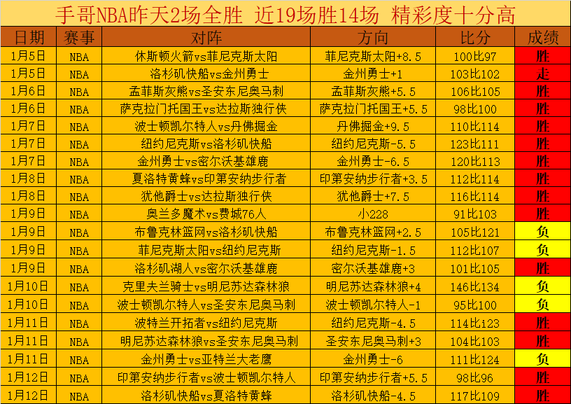 萨拉赫赛后,微笑婉拒密,集采访,世界杯竞猜,2026世界杯,竞彩方案,赔率分析,赛事预测