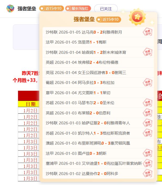 澳网资格赛,名单公布,郑钦文首战,世界杯竞猜,2026世界杯,竞彩方案,赔率分析,赛事预测