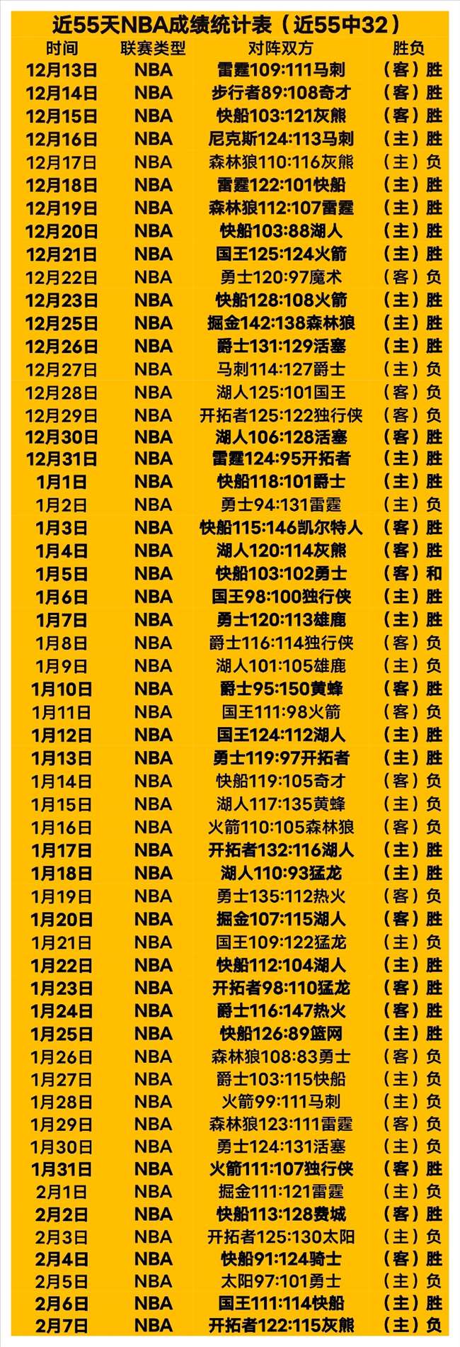 澳网资格赛,名单公布,郑钦文首战,世界杯竞猜,2026世界杯,竞彩方案,赔率分析,赛事预测