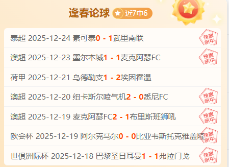 游戏产业盛,突破,亿收入,世界杯竞猜,2026世界杯,竞彩方案,赔率分析,赛事预测