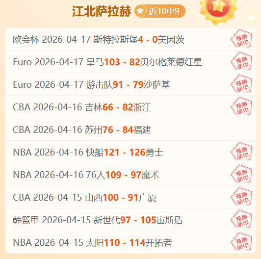 克劳福德空,中好戏,沃伦精准传,世界杯竞猜,2026世界杯,竞彩方案,赔率分析,赛事预测