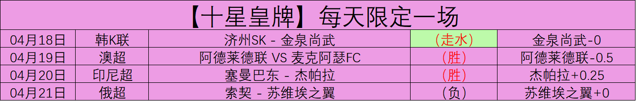 米蘭邁尼昂,僵局待解,薪酬調整成,世界杯竞猜,2026世界杯,竞彩方案,赔率分析,赛事预测