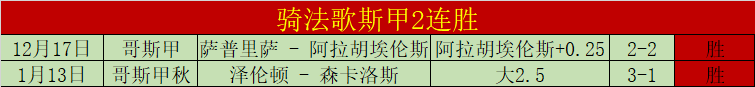 米蘭邁尼昂,僵局待解,薪酬調整成,世界杯竞猜,2026世界杯,竞彩方案,赔率分析,赛事预测