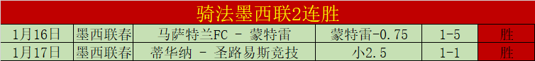 艾尔登法环,真人电影片,场照,世界杯竞猜,2026世界杯,竞彩方案,赔率分析,赛事预测