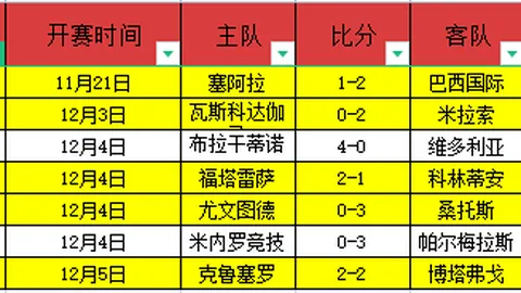 “意韩巴三大足球巨星联袂竞技，传奇明星赛上演精彩对决”